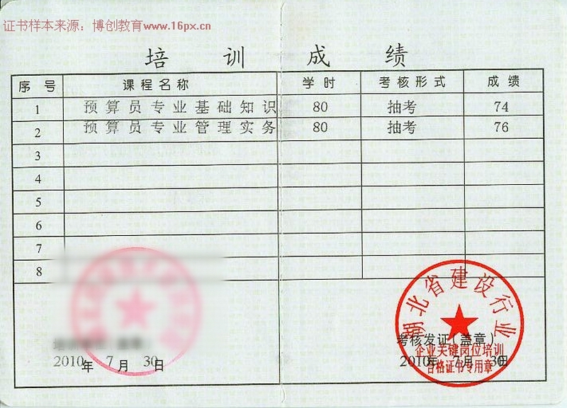 预算员4