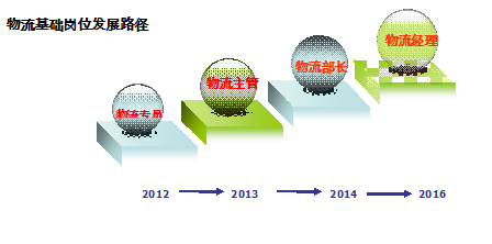 苏宁电器招聘_苏宁电器家电报价详情